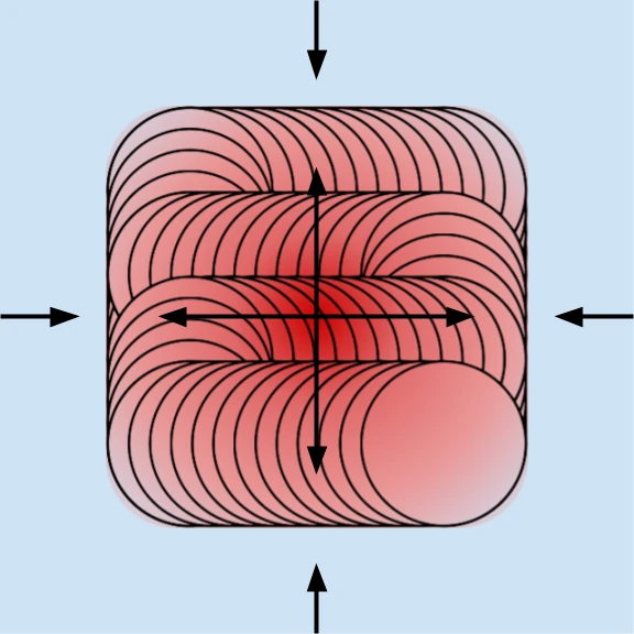 handbook localized-heating diagram